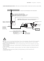 Preview for 52 page of Fantini Rubinetti ACQUA ZONE DREAM C032U Instructions Manual