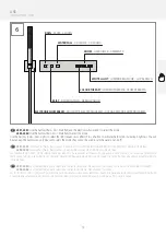 Preview for 13 page of Fantini Rubinetti ACQUADOLCE 8091BU Instructions Manual