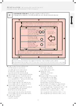 Preview for 13 page of Fantini Rubinetti ACQUADOLCE L051 Manual