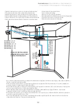 Preview for 34 page of Fantini Rubinetti Aqua Zone C032 Instructions Manual