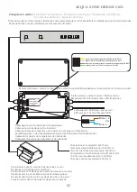 Preview for 53 page of Fantini Rubinetti Aqua Zone C032 Instructions Manual