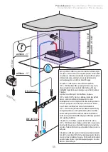 Preview for 56 page of Fantini Rubinetti Aqua Zone C032 Instructions Manual