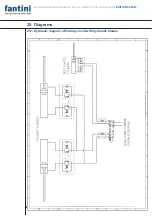 Preview for 50 page of Fantini L03 Use And Maintenance Manual