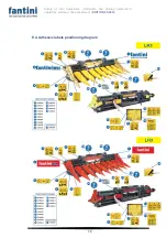 Preview for 79 page of Fantini L03 Use And Maintenance Manual