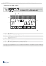 Preview for 3 page of FantiniCosmi CH180WIFI Instructions For Use Manual