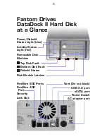 Предварительный просмотр 5 страницы Fantom Drives DataDock II Quick Start Manual