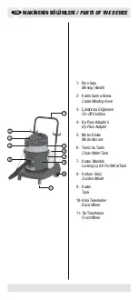 Preview for 2 page of Fantom Professional PR-D/1 Manual