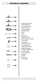 Preview for 3 page of Fantom Professional PR-D/1 Manual