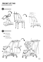 Preview for 2 page of Fantom Professional PROCART JET 736S Quick Start Manual