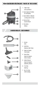 Preview for 2 page of Fantom Professional PROMINI 120P Manual