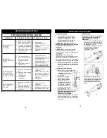 Предварительный просмотр 8 страницы Fantom 14.4 V DC Owner'S Manual