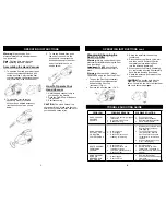 Предварительный просмотр 4 страницы Fantom EP031F Owner'S Manual