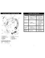 Preview for 4 page of Fantom FANTOM FM430K Owner'S Manual