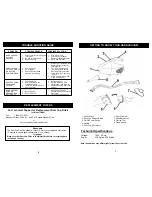 Preview for 3 page of Fantom FM401 Owner'S Manual