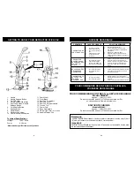 Preview for 4 page of Fantom FM604C Owner'S Manual