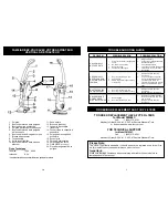 Preview for 9 page of Fantom FM604C Owner'S Manual