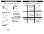 Preview for 4 page of Fantom FM714C Owner'S Manual