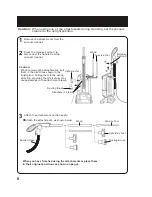 Предварительный просмотр 9 страницы Fantom FM780 Instruction Manual