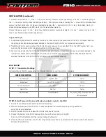 Preview for 4 page of Fantom FR-10 ESC User Manual