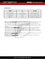 Preview for 6 page of Fantom FR-10 ESC User Manual