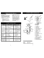 Preview for 3 page of Fantom FS801 Owner'S Manual