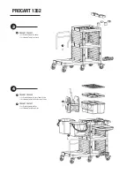 Preview for 11 page of Fantom PROCART 1350 Assembly Manual