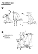 Preview for 18 page of Fantom PROCART JET Series Assembly Manual