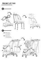 Preview for 34 page of Fantom PROCART JET Series Assembly Manual