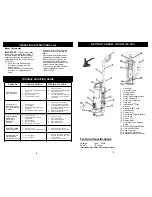 Preview for 3 page of Fantom TRANSFORMER VAC FM604 Owner'S Manual