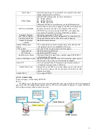 Preview for 23 page of Fanvil BW206 Product User Manual