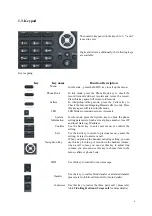 Предварительный просмотр 6 страницы Fanvil BW210 User Manual