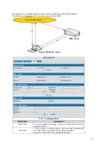 Предварительный просмотр 47 страницы Fanvil BW210 User Manual