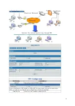 Предварительный просмотр 49 страницы Fanvil BW210 User Manual