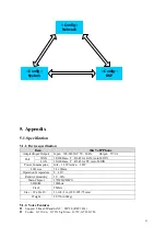 Предварительный просмотр 51 страницы Fanvil BW210 User Manual