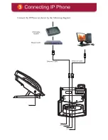 Preview for 4 page of Fanvil C56 Quick Installation Manual