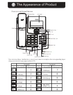 Preview for 3 page of Fanvil C58 Quick Installation Manual