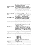 Предварительный просмотр 49 страницы Fanvil C58 User Manual