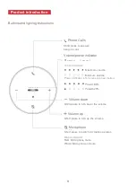 Предварительный просмотр 4 страницы Fanvil CS30 User Manual