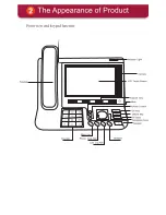 Preview for 3 page of Fanvil D800 Quick Installation Manual