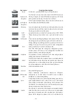 Preview for 6 page of Fanvil FV6030 User Manual