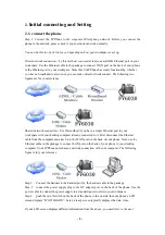 Предварительный просмотр 8 страницы Fanvil FV6030 User Manual