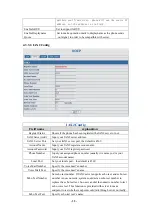 Preview for 35 page of Fanvil FV6030 User Manual