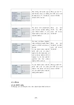 Preview for 40 page of Fanvil FV6030 User Manual