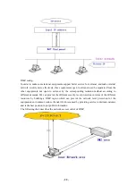 Предварительный просмотр 55 страницы Fanvil FV6030 User Manual