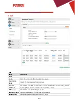 Предварительный просмотр 25 страницы Fanvil G200S User Manual