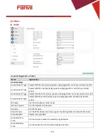 Предварительный просмотр 33 страницы Fanvil G200S User Manual