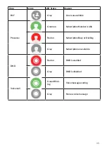 Preview for 15 page of Fanvil GXP 2130 User Manual