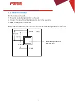 Предварительный просмотр 6 страницы Fanvil H2S User Manual