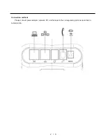 Preview for 2 page of Fanvil H3 Quick Installation Manual