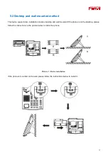 Preview for 14 page of Fanvil H3W Administration And User Manual